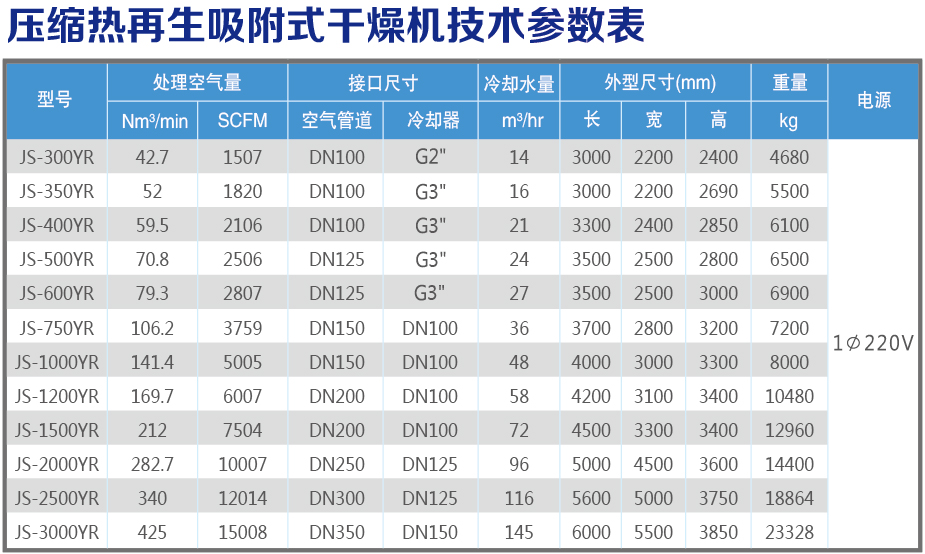 技術參數表.jpg