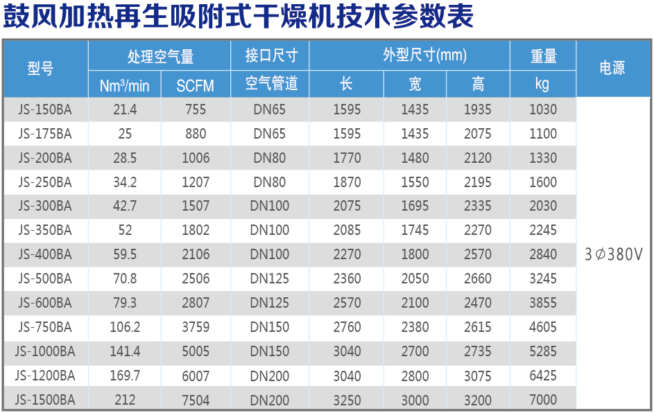 技術參數表.jpg